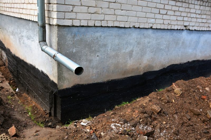 Waterproofing Drainage System